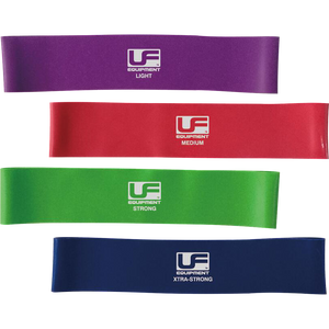 Urban Fitness Resistance Band Loop